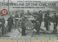 Timeline_of_the_Civil_War