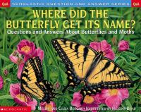 Where_did_the_butterfly_get_its_name_